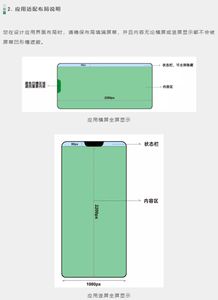 打造用戶的極致體驗(yàn),oppo r15帶你感受酷炫的全面屏應(yīng)用